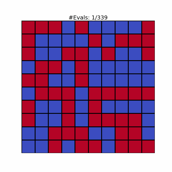 DDQN n=100 animation